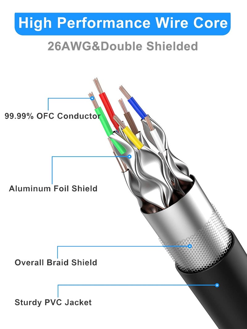 Dacrown Cat 8 Ethernet Cable 50 ft Shielded, Indoor&Outdoor, Heavy Duty High Speed Direct Burial 26AWG Network Wire, 40Gbps 2000Mhz SFTP Patch Cord, in Wall&Weatherproof RJ45 Cable for Router/Modem - Image 2